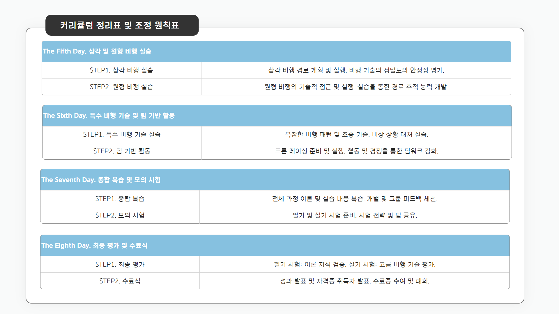 파일럿 과정 안내12